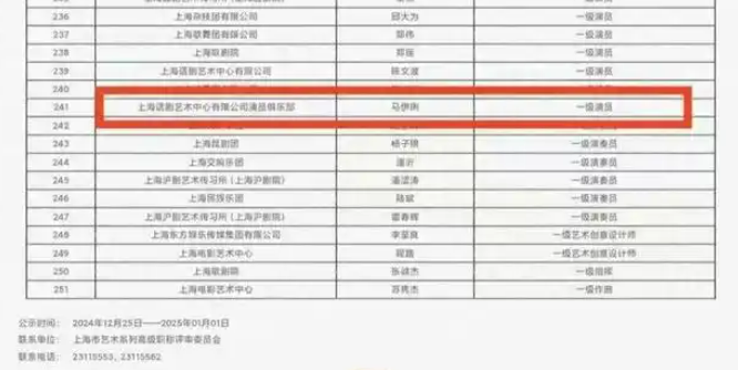 25日上海讯：知名女演员马伊琍获得国家一级演员正高职称